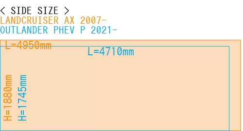 #LANDCRUISER AX 2007- + OUTLANDER PHEV P 2021-
